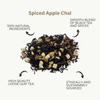 Exotic Loose Leaf Tea Bundle